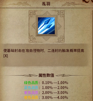 弓手龙卫